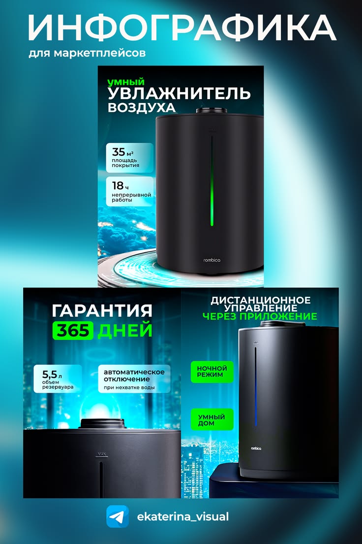 Умный увлажнитель воздуха - стильная инфографика для маркетплейса