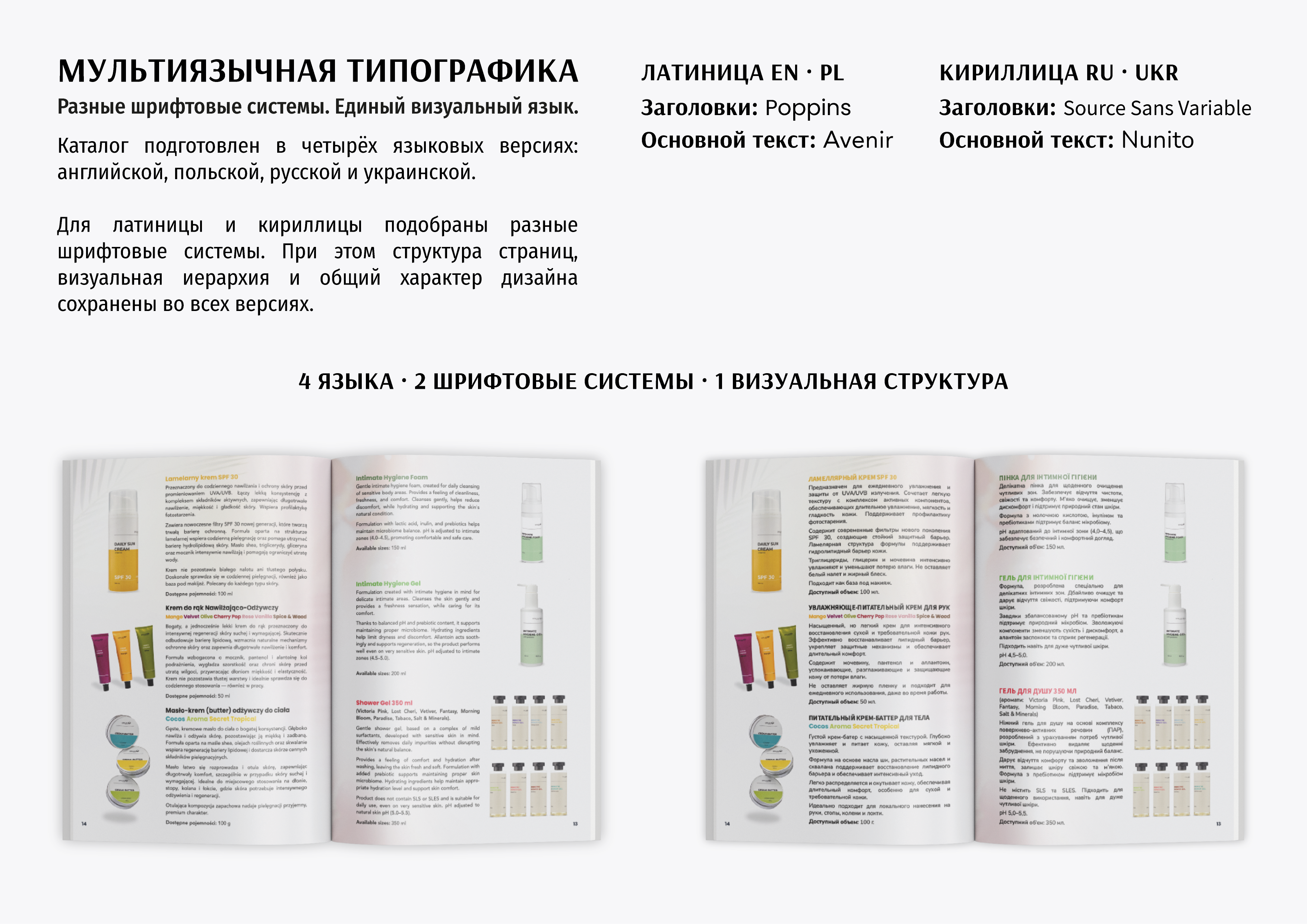 Каталог продукции для косметической компании Epilax Polska., 2